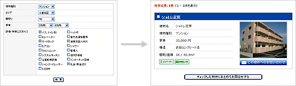 サイトのご利用方法